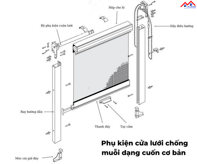 Sơ đồ minh họa chi tiết các thành phần của cửa lưới tự cuốn